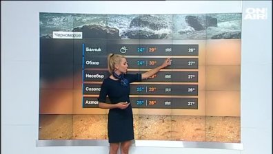 Централна прогноза