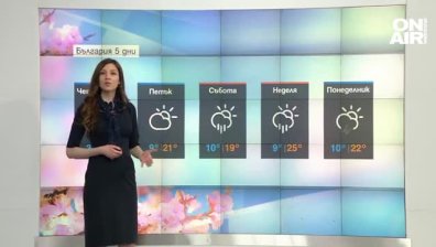 Градусите скачат до 20, в петък вятърът ще подгони облаците