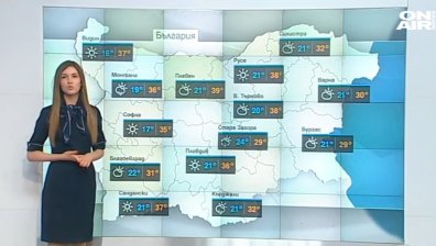 Централна прогноза