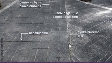 "Спаси София" за ремонта на "Графа": Дупки, неравности...