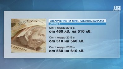 610 лв. минимална работа заплата през 2020 г. 