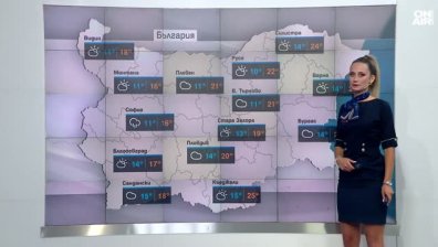 Централна прогноза