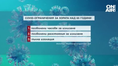 Въвеждат ограничения за предпазване на възрастните от Ковид-19?