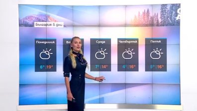 Сутрешна прогноза