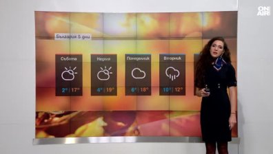 Централна прогноза