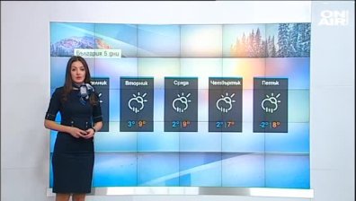 Обедна прогноза