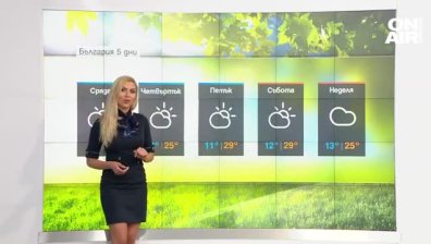 Сутрешна прогноза