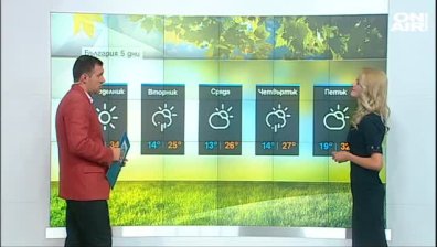 Слънце и дъжд ще се редуват цяла седмица