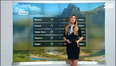 Обедна прогноза