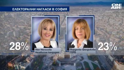 Партиите обявиха част от кандидатите си за местните избори