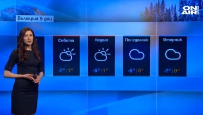 Очаква ни слънчев ден, градусите скачат до и над 10