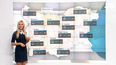 Сутрешна прогноза