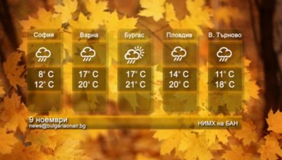 Метеоролозите предупреждават за обилни валежи от дъжд