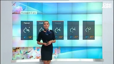 Сутрешна прогноза