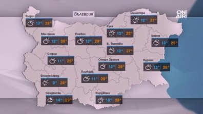 Слънчевото време се задържа, но на места ще превали