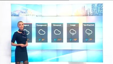 Обедна прогноза