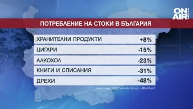 Храна вместо алкохол - как пазаруваме по време на кризата