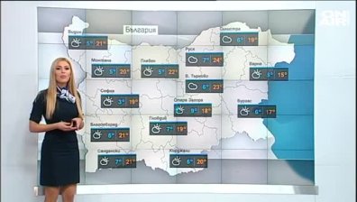 Централна прогноза    