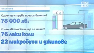 Търси се кой да чисти депутатските автомобили