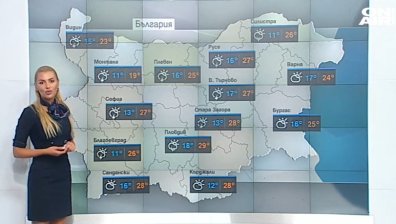 Централна прогноза