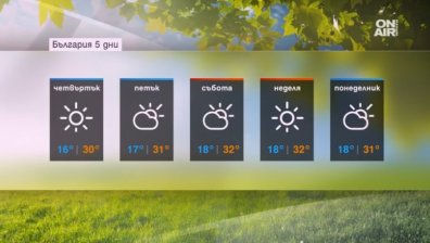 Денят е прекрасен за туризъм &ndash; и море, и планина