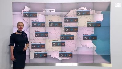 Централна прогноза