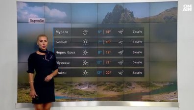 Сутрешна прогноза