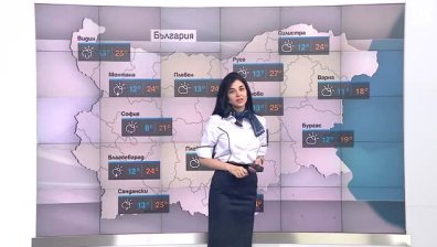 Сутрешна прогноза