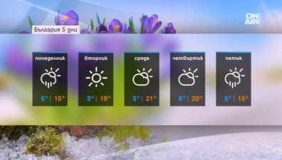Довиждане на ветровете и валежите&hellip; Поне за 3 дни