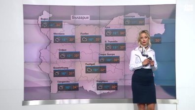 Обедна прогноза