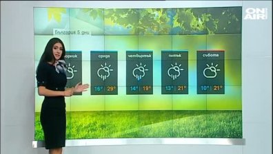 Централна прогноза 