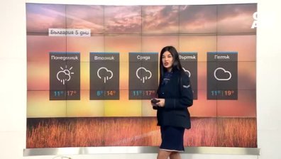 Сутрешна прогноза