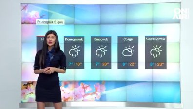 Централна прогноза