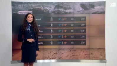 Централна прогноза