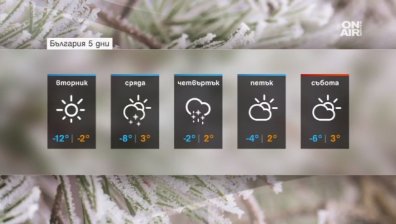 Обличайте се дебело, днес ще е най-студеният ден