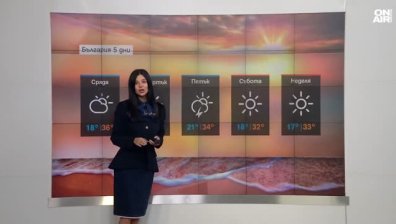 Сутрешна прогноза