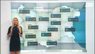 Централна прогноза