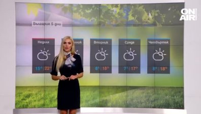 Сутрешна прогноза