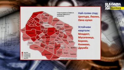Трендът в имотите се подобрява: Адрес