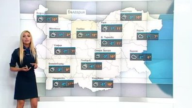 Сутрешна прогноза