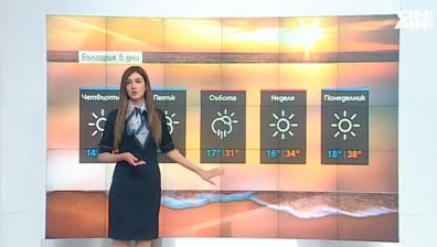 Сутрешна прогноза
