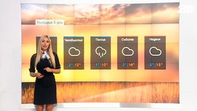 Облачно и дъждовно време, в края на седмицата ще се затопли