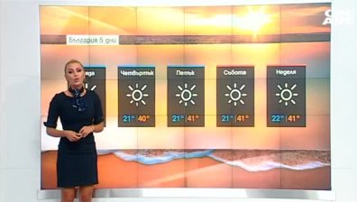 Сутрешна прогноза