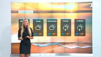 Централна прогноза
