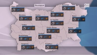 Очакваме вятър, студ и увеличаване на снежната покривка