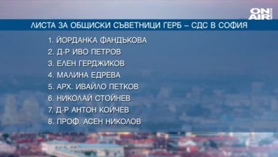 ГЕРБ обяви водещите фигури в листата си за предстоящи местни избори