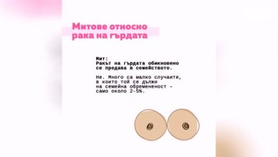 Национален розов ден в подкрепа на битката с рака на гърдата