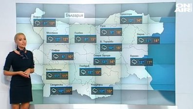 Централна прогноза