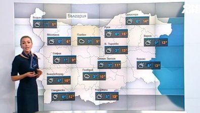Централна прогноза