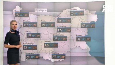 Обедна прогноза